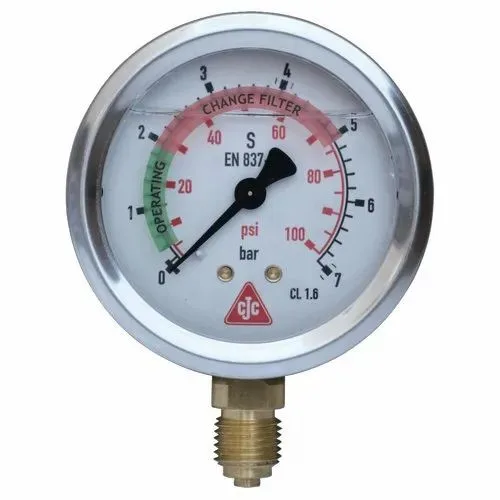 Pressure Gauges